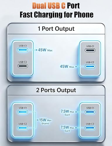 45W Dual Type C Charger Fast Charging for Samsung,PD 3.0 GaN Super Fast Android Phone Charger Block with Long USB C Cable 10FT/6FT for Galaxy S25/S25 Ultra/S25+/S24+/S23/S22/for iPhone 17/16/15 Series - image 7