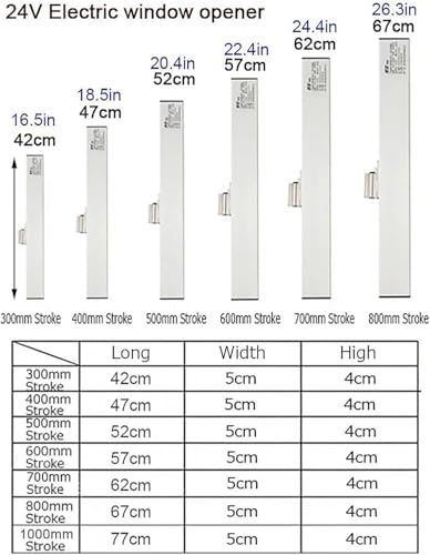 Télécommande de fenêtre électrique connectée avec course réglable toit - 6
