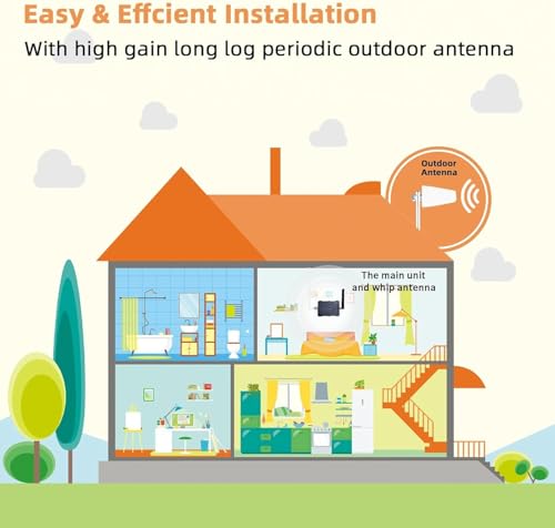Image of Cell Phone Booster for Home & Multi-Room,Up to 7,000 sq ft,Cell Phone Signal Booster for Band 5 /12 /13 /17,Boost 5G 4G Data for All U.S. Carriers FCC Approved Cell Signal Booster