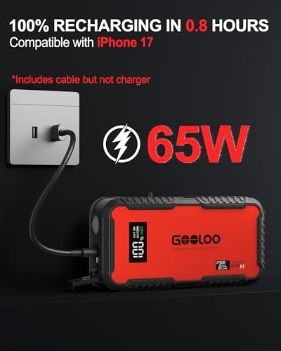 GOOLOO GT3000 Jump Starter, 65W Quick Charge, 3000A Battery Jumper Starter Portable, 12V SuperSafe Lithium Battery Boost - Additional View