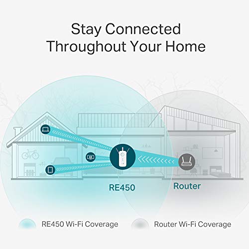 TP-Link AC1750 Universal Dual Band Range Extender, Broadband/Wi-Fi Extender, Wi-Fi Booster/Hotspot with 1 Gigabit Port and 3 External Antennas, Built-in Access Point Mode, UK Plug (RE450), White