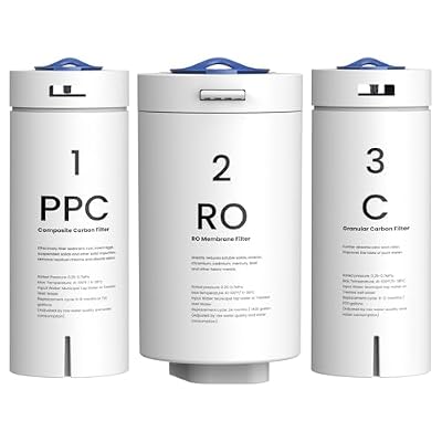 GLACIER FRESH PPC/C/RO Filter Replacement for GFU03 Reverse Osmosis System