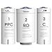 LT1000P Refrigerator Water Filter Replacement of GLACIER FRESH for LG LT1000P, LT1000PC, LT-1000PC MDJ64844601, Pack of 2