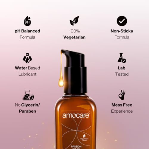 Image of Amocare Long Lasting Lubricant Gel for Men & Women | Dermatologically Tested and pH balanced | Water-based, non-sticky, and no Nasties formula | Toy & Condom Compatible | 50 ml (Berry Grape)