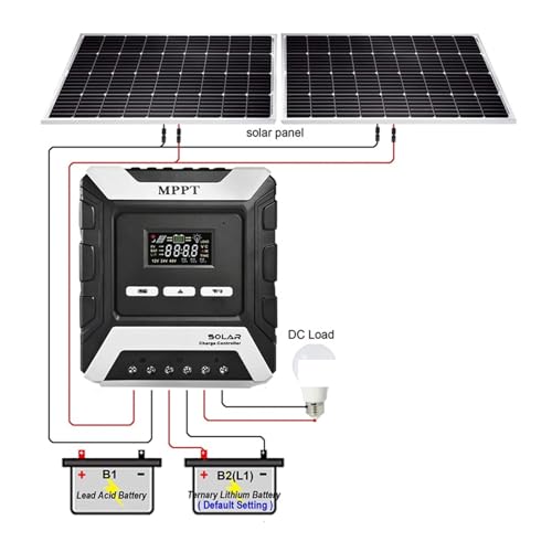 Régulateur MPPT 30A idéal pour l'autonomie en van et site isolé - 4