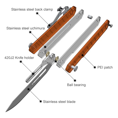 Image of OLITANS G046 Mecha Mini Slim Folding Scalpel with 5pcs #24 and 5pcs #60 G10 Handle with Liner Lock, Utility EDC Pocket Knife with Back Clip(Orange)