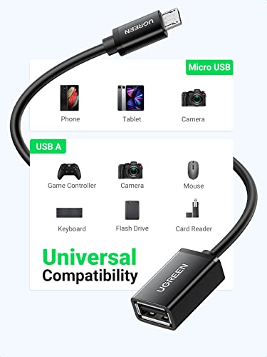 Image of UGREEN 1-Pack Micro Male 2.0 to Female USB Adapter On The Go Adapter