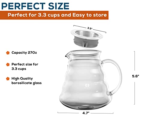 مجموعة تقديم القهوة في60 من الزجاج المقاوم للحرارة من ميبرو "شفاف" | مجموعة تقديم للشاي والقهوة | ابريق القهوة للتنقيط اليدوي، غلاية قهوة، ابريق شاي سعة 280 مل، 350 مل، 600 مل، 800 مل (كبير، 800 مل)