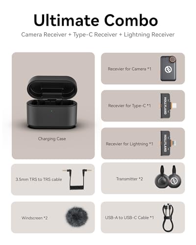 Hollyland Lark M2S Ultimate Combo (Camera RX+Lightning RX) Microfone de lapela sem fio para iPhone/C