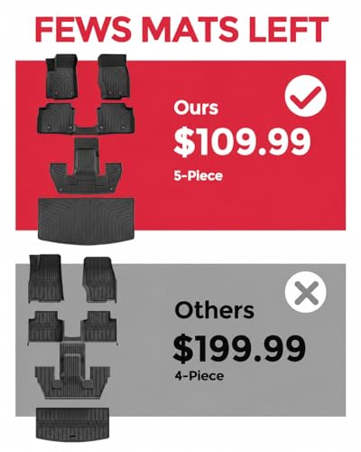 Image of Car Floor Mat for Jeep Grand Cherokee L 2021-2026 6-Seat w /o Center Console | TPE All Weather Easy-install Odorless Waterproof No Trim Non-slip Easy-clean Fits Laredo Limited Overland Summit Reserve