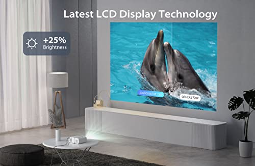 Sovboi Projector, Wifi Mini Portable Projector 9000L,Short Focal Lens 250" Outdoor Movie Projector, Hd 1080P Supported Native 720P Video Projector, Phone Projector For Pc/Tv Stick/Gaming #TOP4