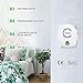 VIVOSUN 2-Pack Plug-in Mini Air Purifiers