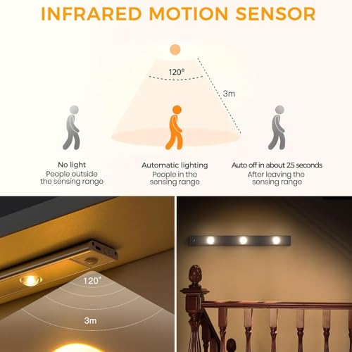 Image of FLYNGO Motion Sensor Under Cabinet LED Light, 3 Color Modes Closet Light with Stepless Dimming for Kitchen, Cabinet, Wardrobe, Bedroom, Cupboard (40CM - Pack of 1)