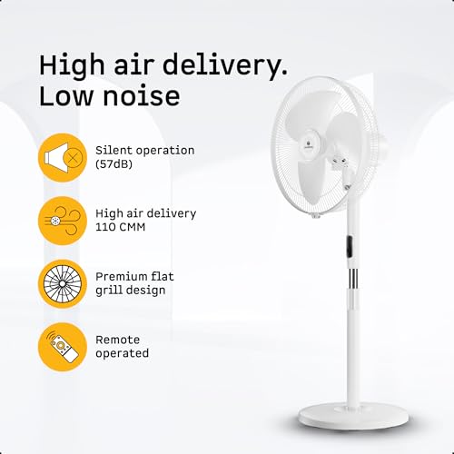 Image of atomberg SilenceAire Hi-Speed | | 400mm BLDC Pedestal Fan | 5-star rated | Home & Office | Silent Stand Fan | 60W | Remote | Height Adjustable | 2 Years Warranty (Snow White)