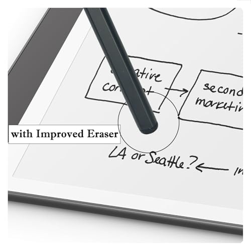 Lápiz para Remarkable Marker Plus con borrador de alta precisión compatible W-10 4