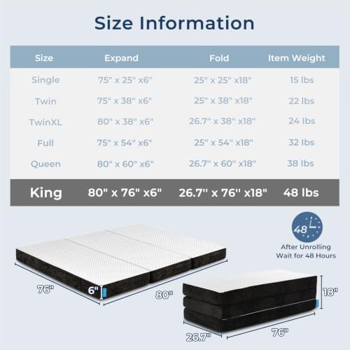 Image of Odorless Foldable Mattress King Size 80 inch x 76 inch x 6 inch, 6 Inch Medium Folding Foam Mattress with Storage Bag, Fiberglass Free Trifold Memory Foam Mattress for RV, Guest Bed