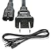 CorpCo 6ft AC Power Cord for Sony Playstation 4 (PS4) Slim by Corpco Electronics