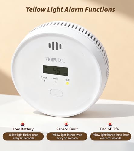 Image of Smoke and Carbon Monoxide Detector with Digital Display, 10-Year Lifespan with Replaceable Lithium Battery, Photoelectric Fire Alarm and Electrochemical CO Alarm with Test /Silence Button, 6 Pack