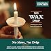 Concordia Supply Plastic Disc Candle Drip Protectors - Wax Catcher for Candlesticks, Church Vigils, Memorial & Christmas Eve Candles (Pack of 50)
