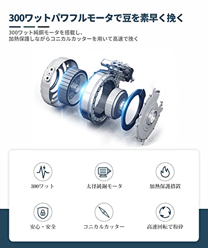 Amazon.co.jp: BESROY: コーヒーミル 電動