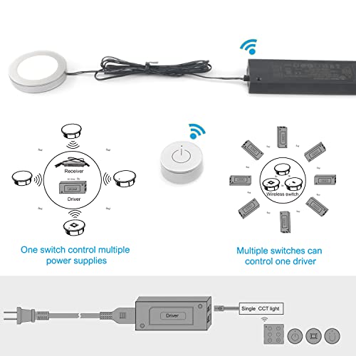 Image of VST 18W LED Power Supply 100V-240V AC to 12V DC Low Voltage Transformer with Remote Contorller. 12V JST Ports, ETL Listed Black Dimmable LED Driver for LED Strip Lights and Cabinet Lights