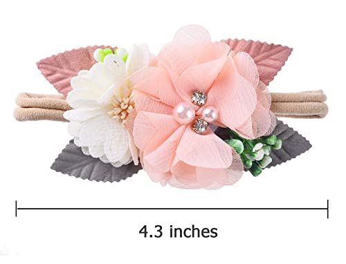 Tutu Tulle Dress For Baby Girl,Toddler Girls Party Tutus Dresses With Flower Headband Sundress 9 Months Blush Pink #TOP6