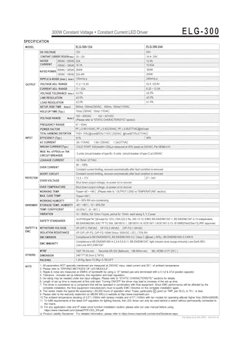 Alimentation à découpage ELG-300-24A 24V : finis les scintillements de vos LED - 4