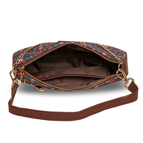 Image of ZOUK Baguette Bag | Crossbody Bags for Women | Women's Handbags | Stylish Sling Bag for Woman | Vegan Leather Evening Bag | Travel & Office Use | Purse and Wallet