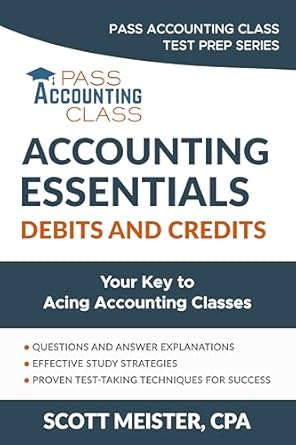 Debits and Credits in Accounting Overview and Examples