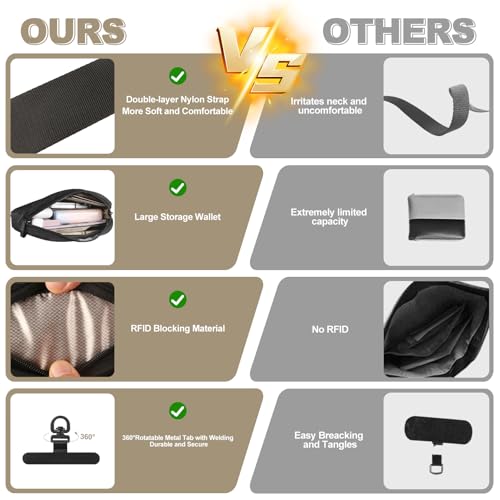 Image of YFWE Phone Strap Crossbody, Clip and Go Strap for Phone with Wallet Crossbody, Adjustable Phone Lanyard Belt Strap with Detachable RFID Wristlet Wallet (XL)