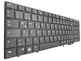 Clavier allemand pour ordinateur portable