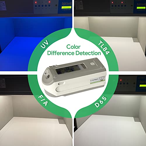 Smooth White Drop Ceiling Tile 2Ft X 2Ft, Pvc Ceiling Panel 24 X 24In – Waterproof, Washable And Fire-Rated - High-Grade Pvc To Prevent Breakage-Package Of 12 Tiles #TOP5