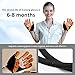 JBMBHC Rehabilitation Robotics Gloves Replacement & Interface Accessories, Stroke Hand Recovery Finger Exerciser Gloves, Not Including Main Device