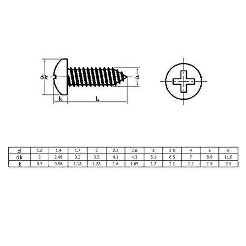 NOTRUY Maschinenschrauben Holzschrauben 10/50 stücke M1 M1.2 M1.4 M1,7 M2,2 M2,6 M3 M4 M5 M6 Mini 304 Edelstahl Kreuz… – Bild 6