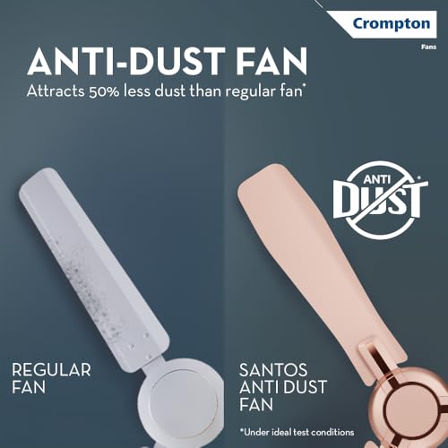 Image of Crompton HIGHSPEED SANTOS ANTIDUST 1200 mm (48 inch) Ceiling Fan (Rose Gold) Star rated energy efficient fans