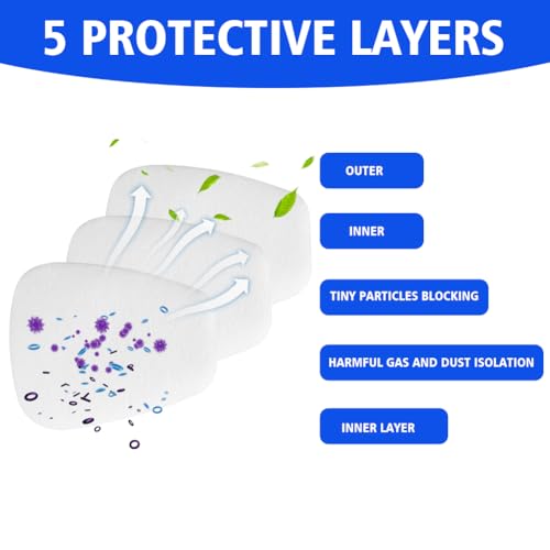 50 Stück Atemschutzmaske Filter, 5N11 Particulate Replacement Filters For 6000, 6200, 7502, 6800, 7501, FF402 Partikel Einlegefilter 3M, Austauschbare Partikelfilter Baumwolle