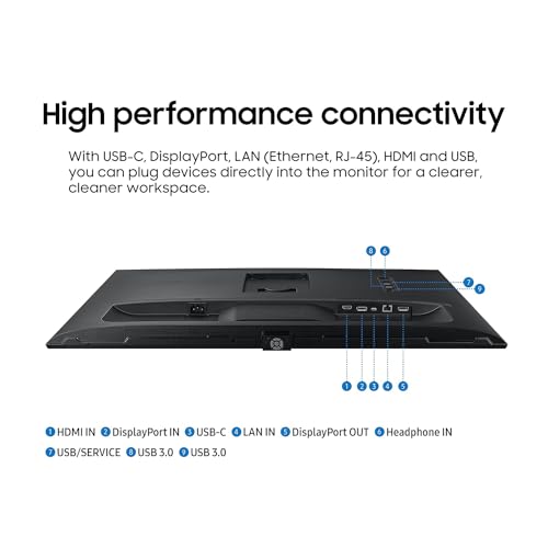 SAMSUNG 32-Inch Viewfinity QHD 2K Computer Monitor, Fully Adjustable Stand, USB-C, DisplayPort Daisy Chain, Ethernet, HDMI, HDR10, 3-YR Warranty, LS32A600UUNXGO,Black 7 SAMSUNG 32-Inch Viewfinity QHD 2K Computer Monitor, Fully Adjustable Stand, USB-C, DisplayPort Daisy Chain, Ethernet, HDMI, HDR10, 3-YR Warranty, LS32A600UUNXGO,Black - Image 5
