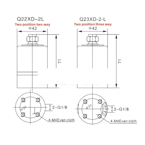 Tête pilote Q23XD-2L DC12V pour réparer une vanne bloquée
