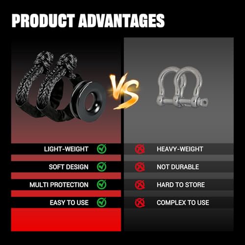 Image of BARTOO Winch Snatch 66000 LB Recovery Ring with 2PCS Soft Shackle 1 /2 inch X 22 Inch Winch Rope, for ATV UTV SUV Truck Off-Road Vehicle Recovery Accessories, Black