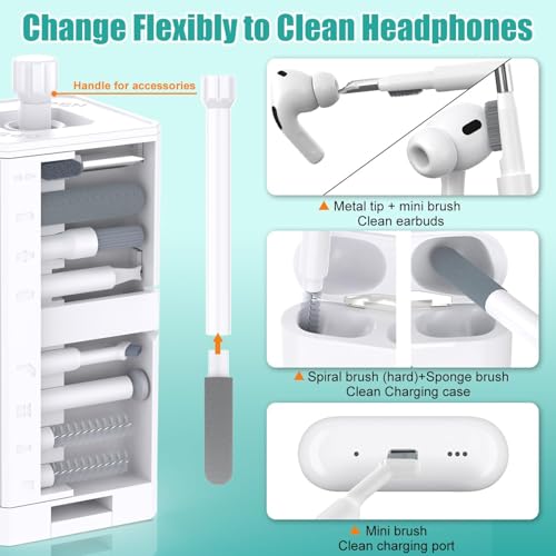 Image of ELECTRO WOLF 32 in 1 Multi-Functional Cleaning Kit for Electronics Including Headphones, Mobile Phones, Computer, Monitor, Lens and etc, Compact and Portable Design (White)