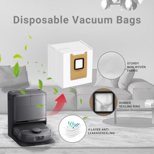 Image of Omni C28 Replacement Parts For Eufy Omni C28 Vacuum Cleaner Accessories | Includes:2 Mop Roller Brush,1 Set Main Brush,6-Side Brushes,6-Filter,6-Disposal Dust Bags