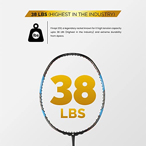 Image of Apacs Z-Ziggler (Unstrung, 38 LBS Max Tension) 6.4mm Slim Shaft | Made in Vietnam | 100% Japanese Graphite Badminton Racket with Free Full Cover | G2-4 1 /8 inches (Black Blue Grey)