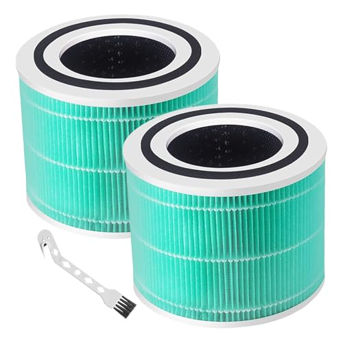 Core 300S Toxin Ersatzfilter Kompatibel mit LEVOIT Core 300S 300 P350 Luftreiniger 3-in-1 Ersatz HEPA Filter Aktivkohlefilter Core 300-RF P350-RF Core 300-RF-TX Grün (2 Stück)