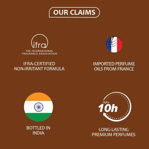 Image of Fragrance & Beyond Ombre Eau de Parfum for Men 100ml Each - Imported French Perfume with Amber, Rose & Leathery Notes-Pack of 2
