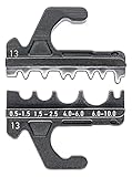 KNIPEX