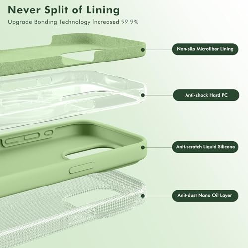 Image of DIZORO Compatible for iPhone 15 Pro Max Case 6.7, Slim Liquid Silicone 3 Layers Full Covered Soft Gel Rubber Phone Case Protective Cover 6.7 Inch - Matcha Green.