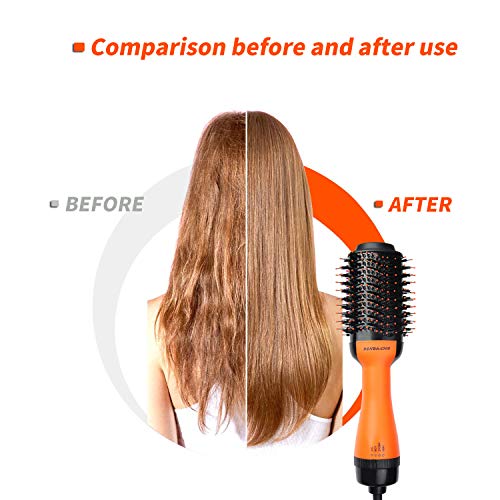 image for VINMEN Hair Dryer ,Hair Curler,Hair Straightener,Hair Comb, 4 in 1 Mul