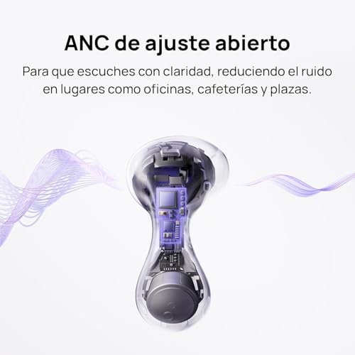 HUAWEI FreeBuds 6 Earbuds, Ear-Fitting Wearing, Dual-Driver True Sound, Stable & Clear Calls, Open-fit ANC,IP54 Water-Resistant, iOS & Android, White