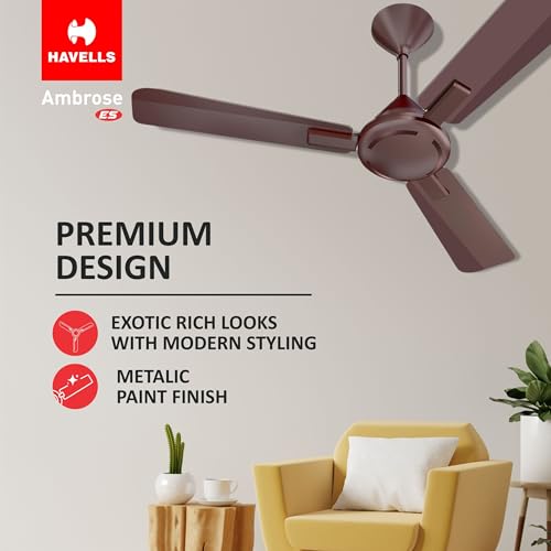 Product Variant View