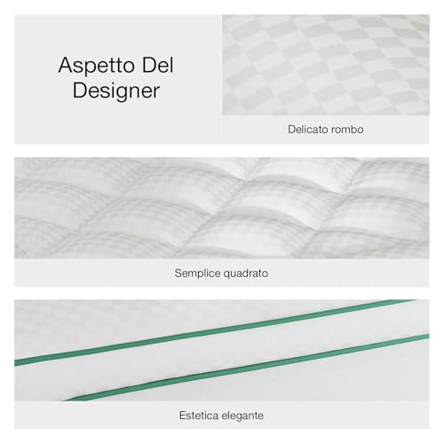 Novilla Topper Materasso Matrimoniale 160x190 cm, Sovramaterasso Imbottito 5cm Effetto Piuma, Morbido in Microfibra, Traspirante e Lavabile - Immagine 1